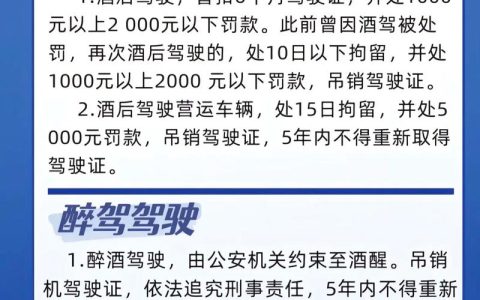 首次醉驾难逃法网？法律后果与应对深度解读