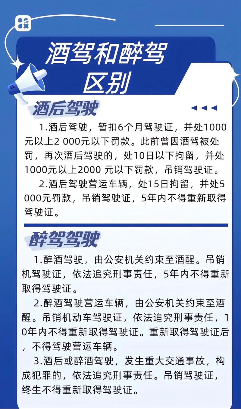 首次醉驾难逃法网？法律后果与应对深度解读