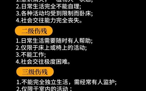 人身损害伤残等级鉴定与赔偿标准深度解析