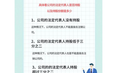 公司法定代表人能亲自注销公司吗？流程详解与责任