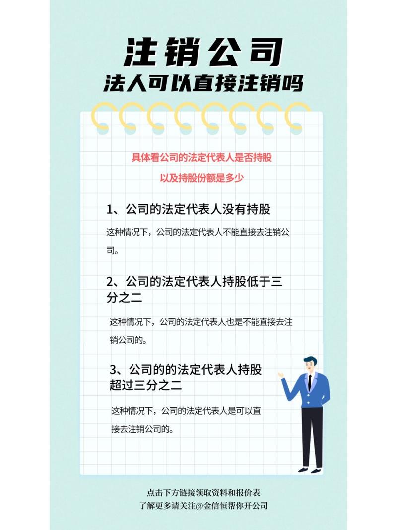 公司法定代表人能亲自注销公司吗？流程详解与责任