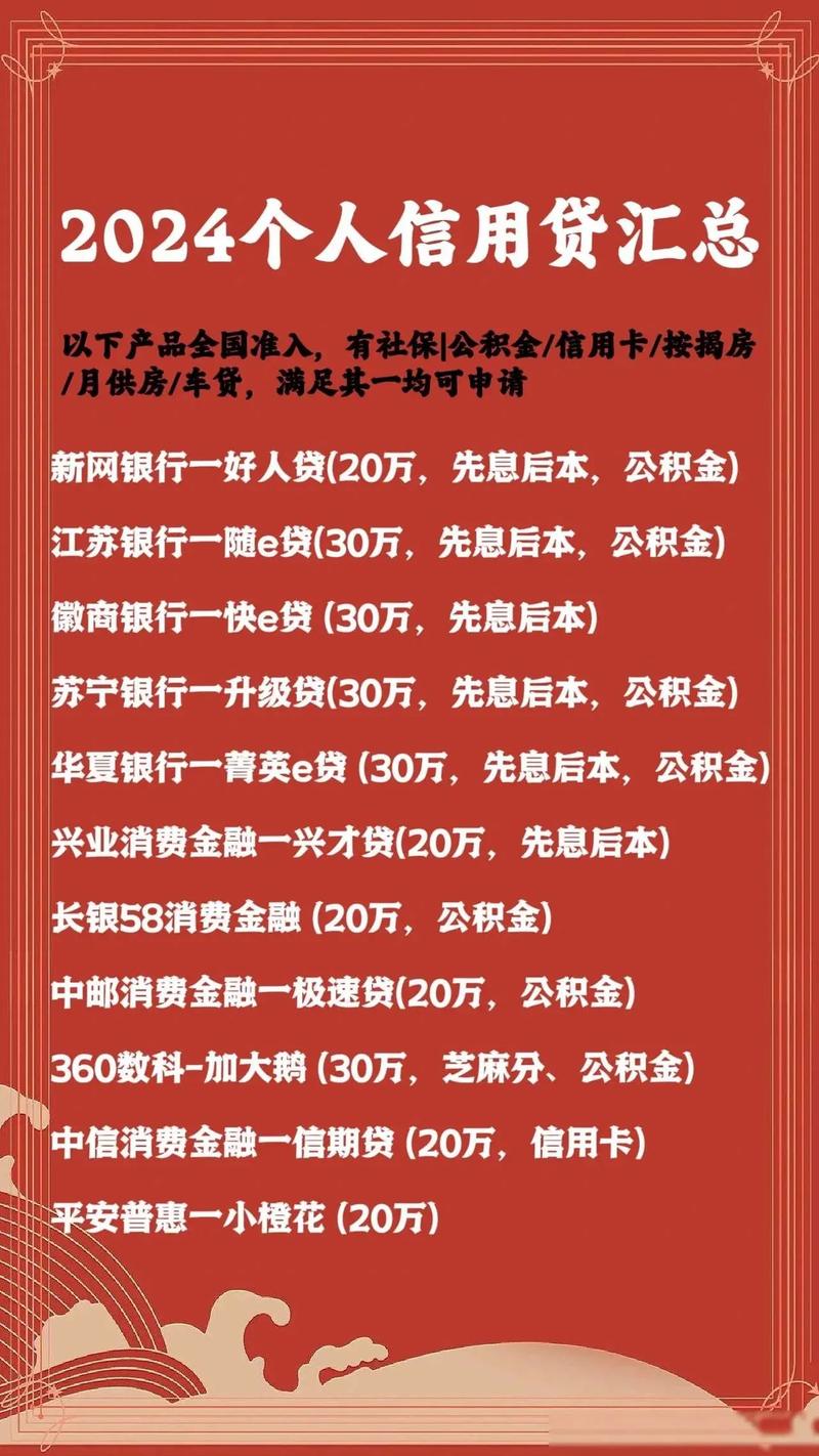 个人贷款选哪家？好批又安全的平台深度解析