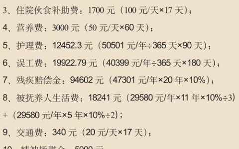 伤残等级1至10级赔偿标准全解：工伤赔偿明细