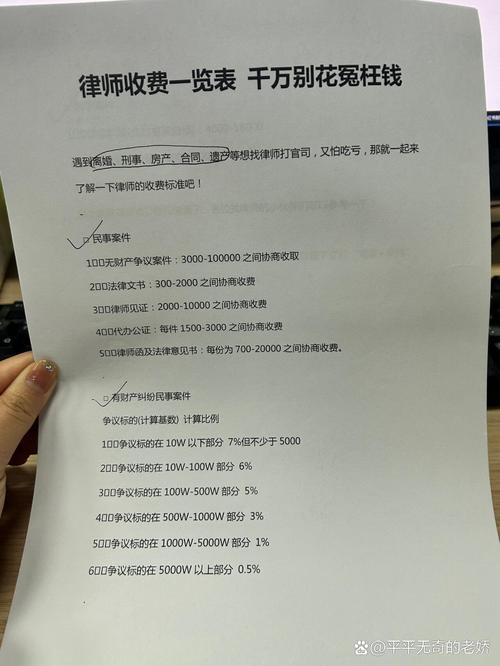 律师费怎么算？资深专家为你解读收费标准