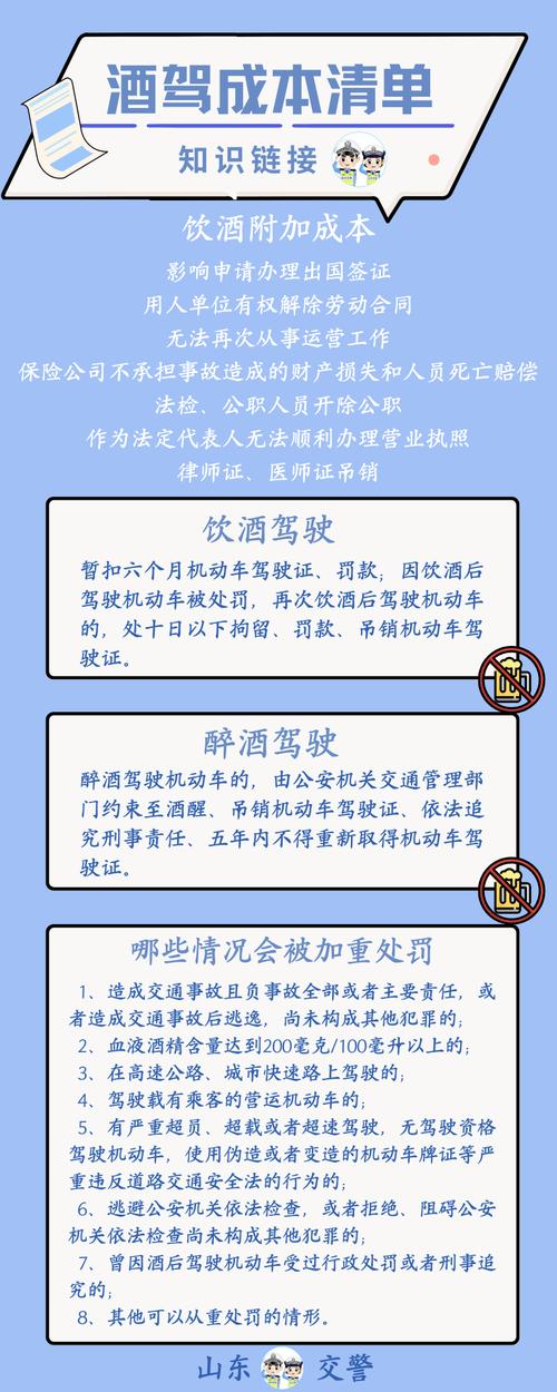 酒后驾驶影响政审吗？后果及子女牵连全解析