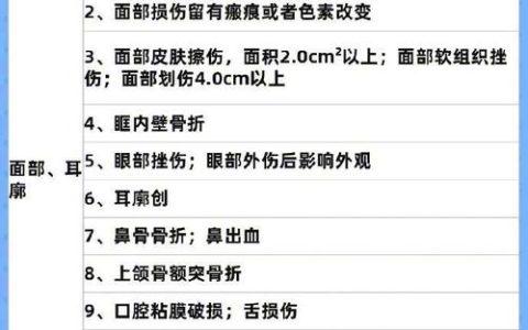 别小看轻伤一级！后果可能比你想的严重得多