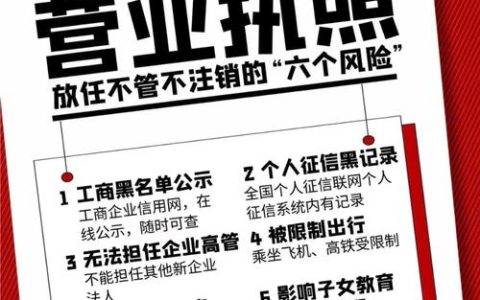 店铺关门：营业执照不注销的隐藏风险与正确处理