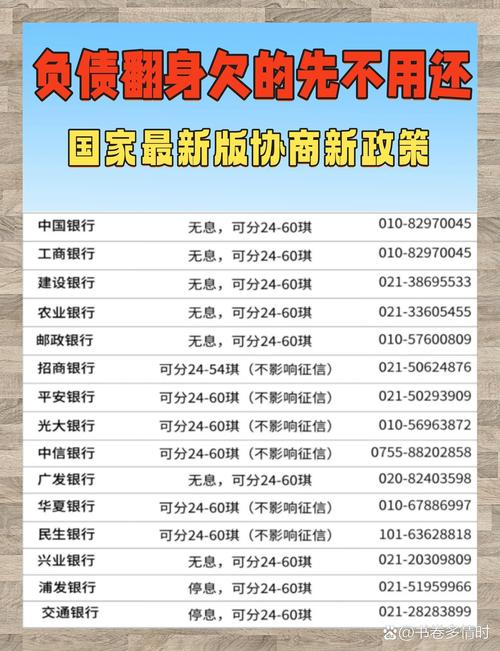 房贷延期一年怎么还？申请流程与利息变化解析