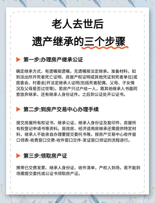 房屋遗产继承文书：如何规范书写以防范纠纷