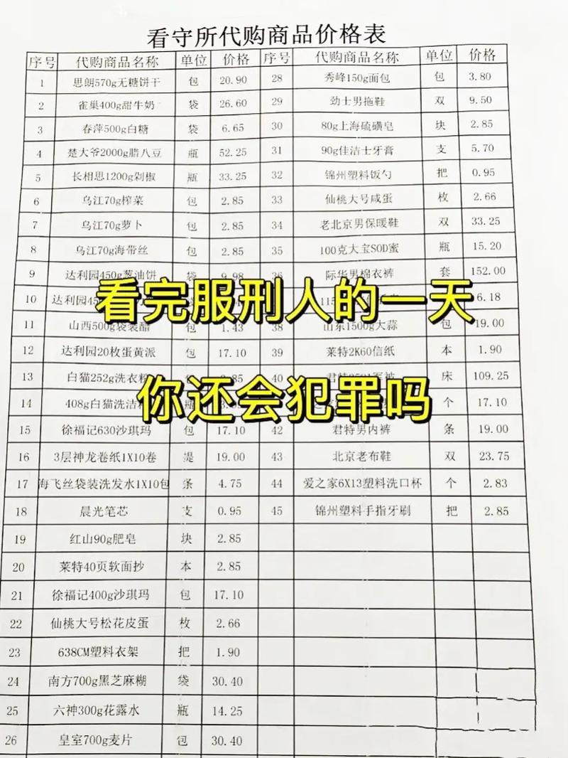 行政拘留五日详解：流程、影响与当事人应对指南