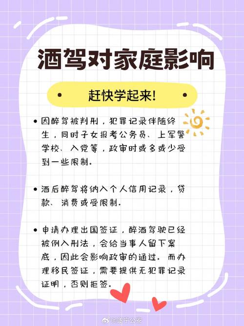 隔夜酒也算酒驾？详解法律界限与安全时长