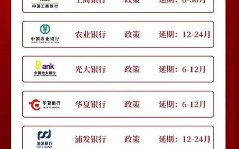 详解贷款延期还款：条件、流程与法律风险解析