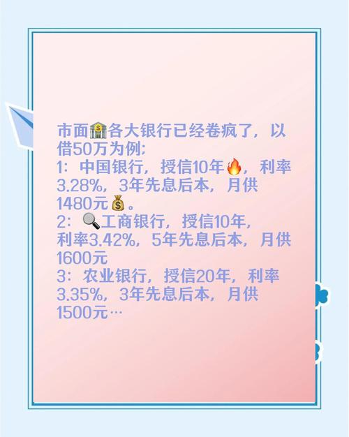 个人贷款银行选择全攻略：利率、额度与审批深度解析