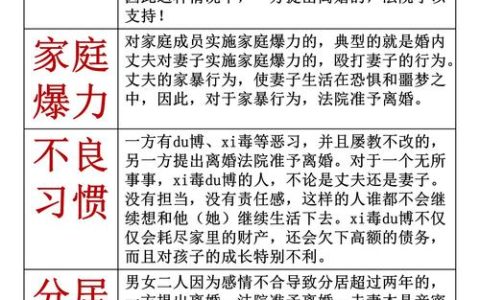 民法典时代婚姻新规要点深度解读