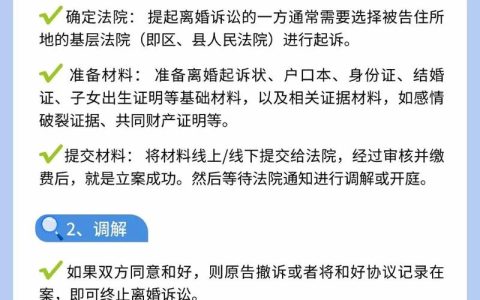 起诉后多久开庭？详解诉讼时间线与关键节点