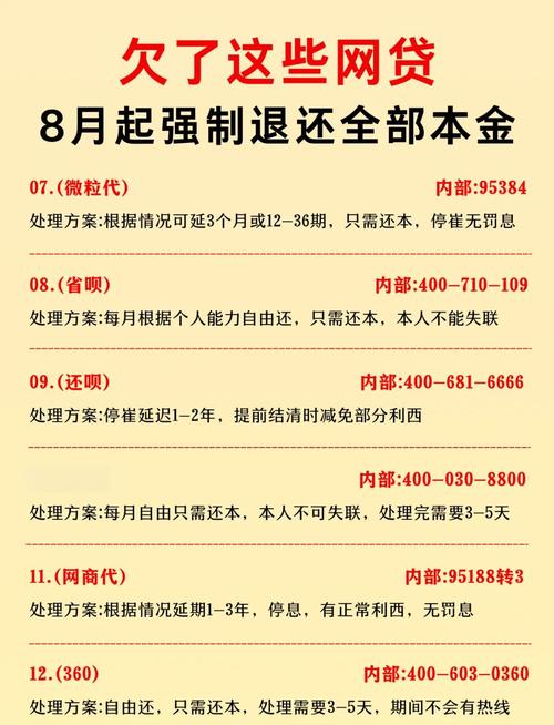网贷还不上了？申请暂停还款与协商技巧全攻略