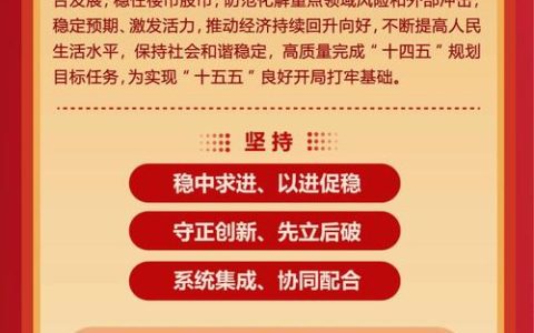 2025年新政解读：企业主必知的机遇与法律关隘