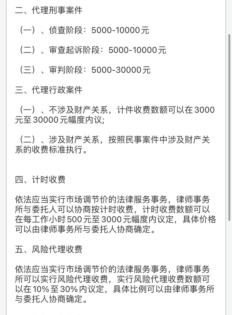 聘请律师费用揭秘：收费方式、标准与新规全解