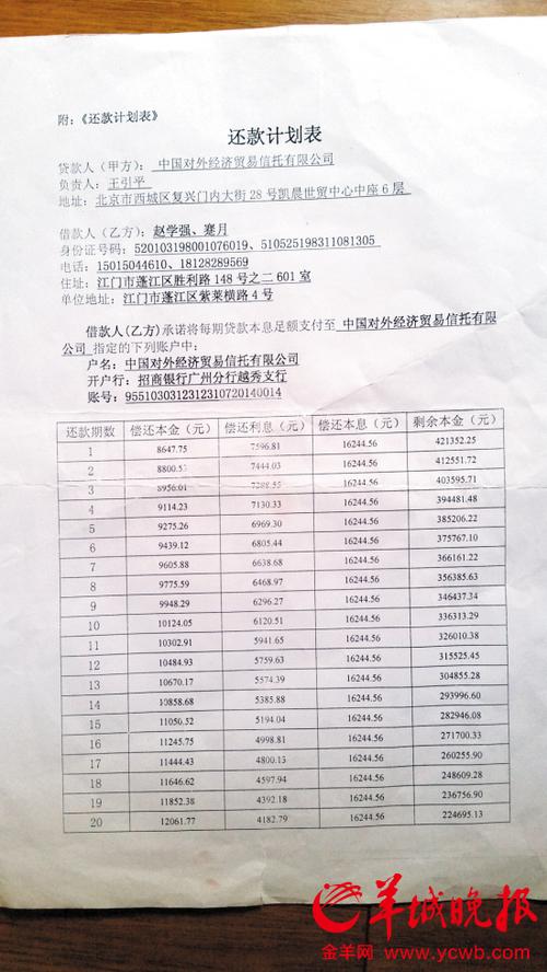 按揭买房后房本归谁？资深专家为你解惑