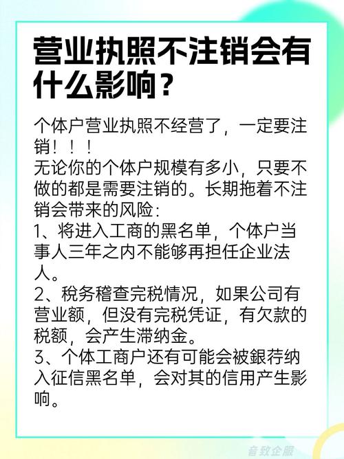 个体户执照不注销？小心信用受损与潜在麻烦
