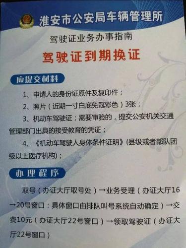 驾驶证期满换证新体验：自助体检全流程详解