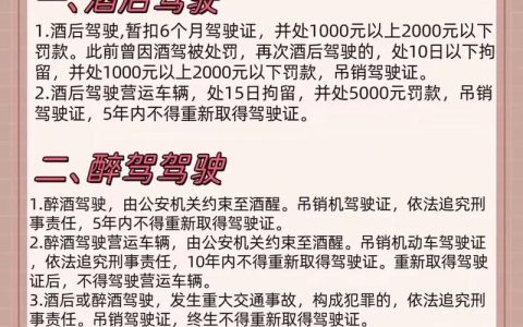 醉驾禁驾期解惑：三年还是五年才能重新考证？