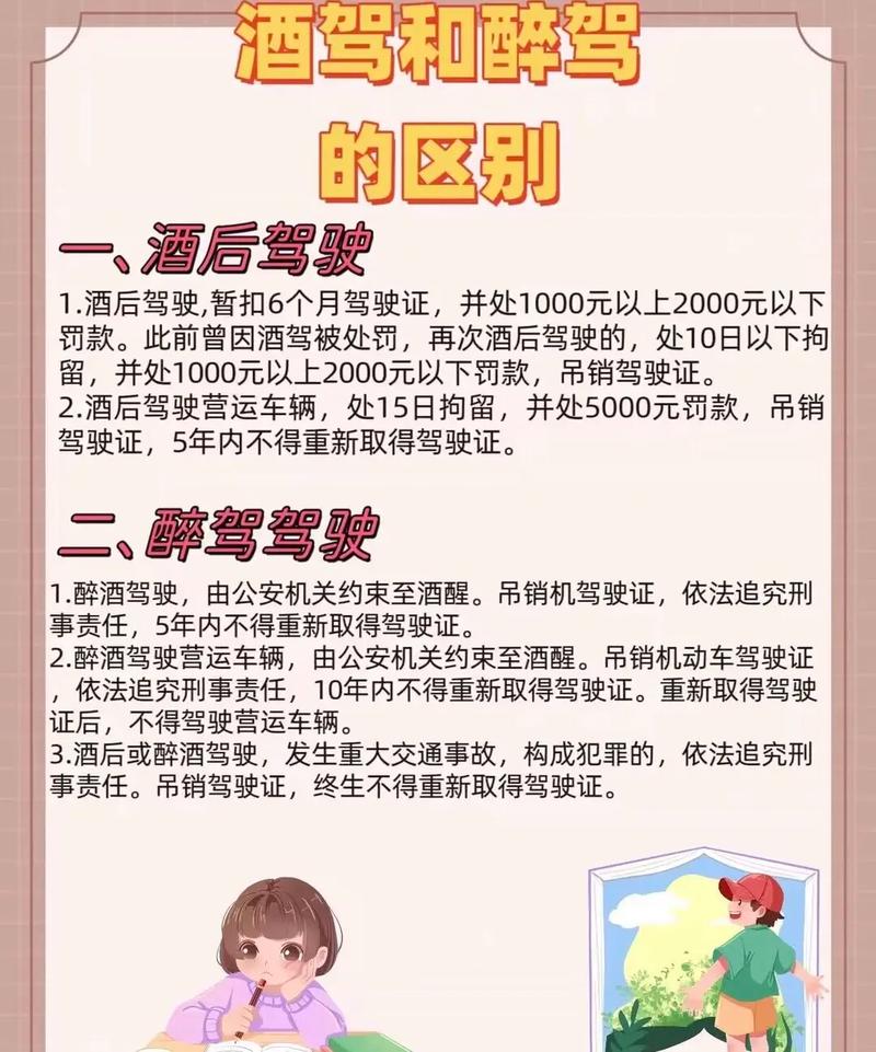 醉驾禁驾期解惑：三年还是五年才能重新考证？