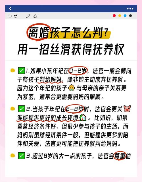 离婚时孩子归谁？资深律师带你读懂抚养权判决