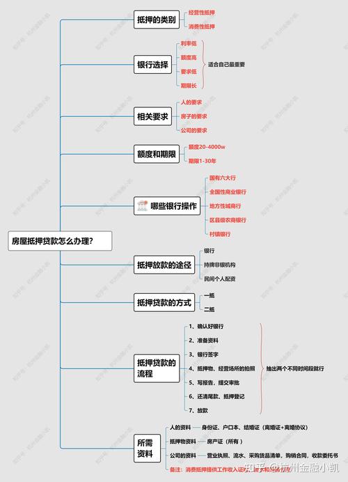 公职人员贷款逾期：不只是钱的事，影响远超想象