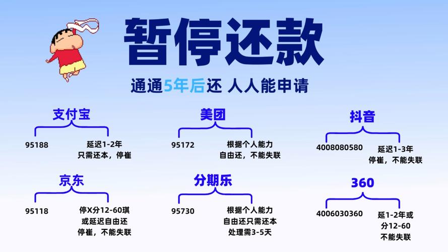 信用卡欠款还不上了？法律专家支招应对困境