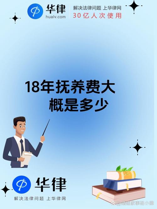 告别抚养费焦虑：十八年标准计算与常见问题解答