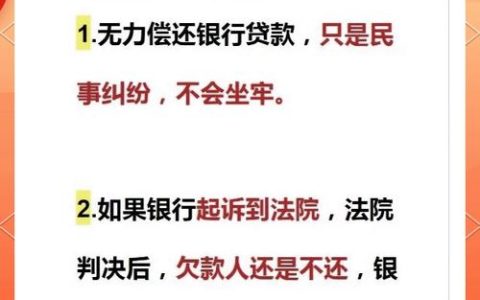 银行贷款逾期未还？法律后果及应对策略深度解析