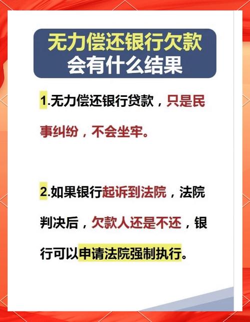 银行贷款逾期未还？法律后果及应对策略深度解析