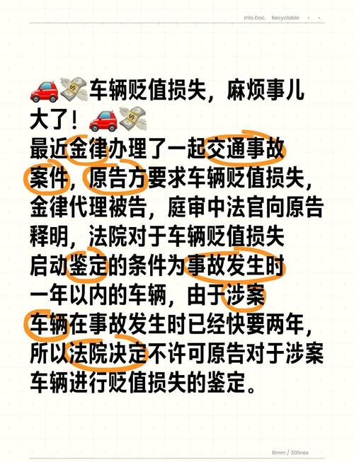 爱车被撞贬值了，这笔损失到底能不能要回来？