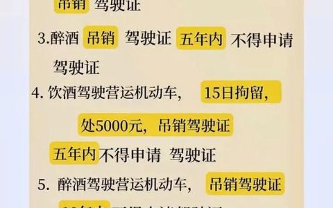 二次酒驾代价详解：拘留罚款与吊销驾照最新规定