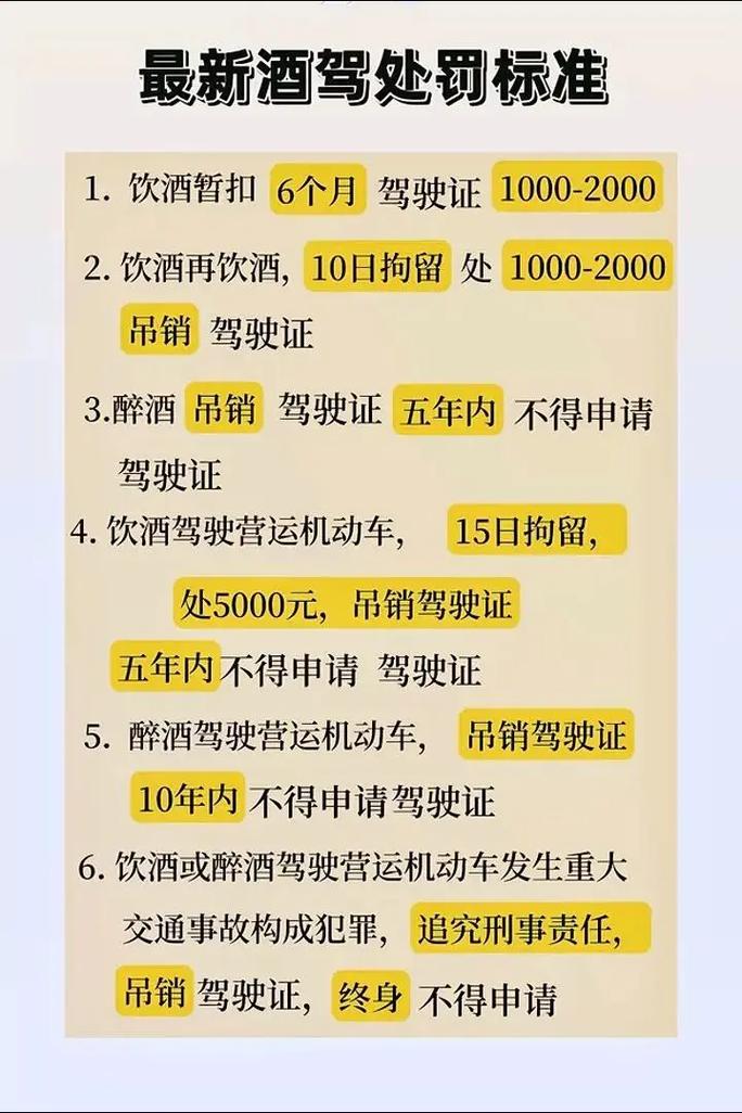 二次酒驾代价详解：拘留罚款与吊销驾照最新规定