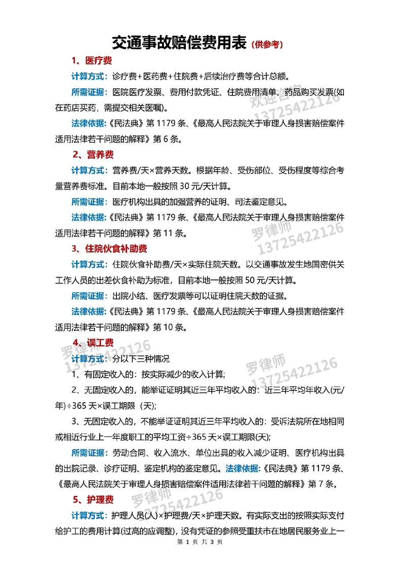 交通事故后对方耍赖不赔钱？律师教你几招维权