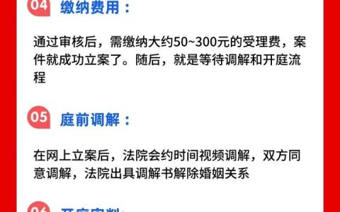 网上申请离婚可行吗？权威解读流程与注意事项