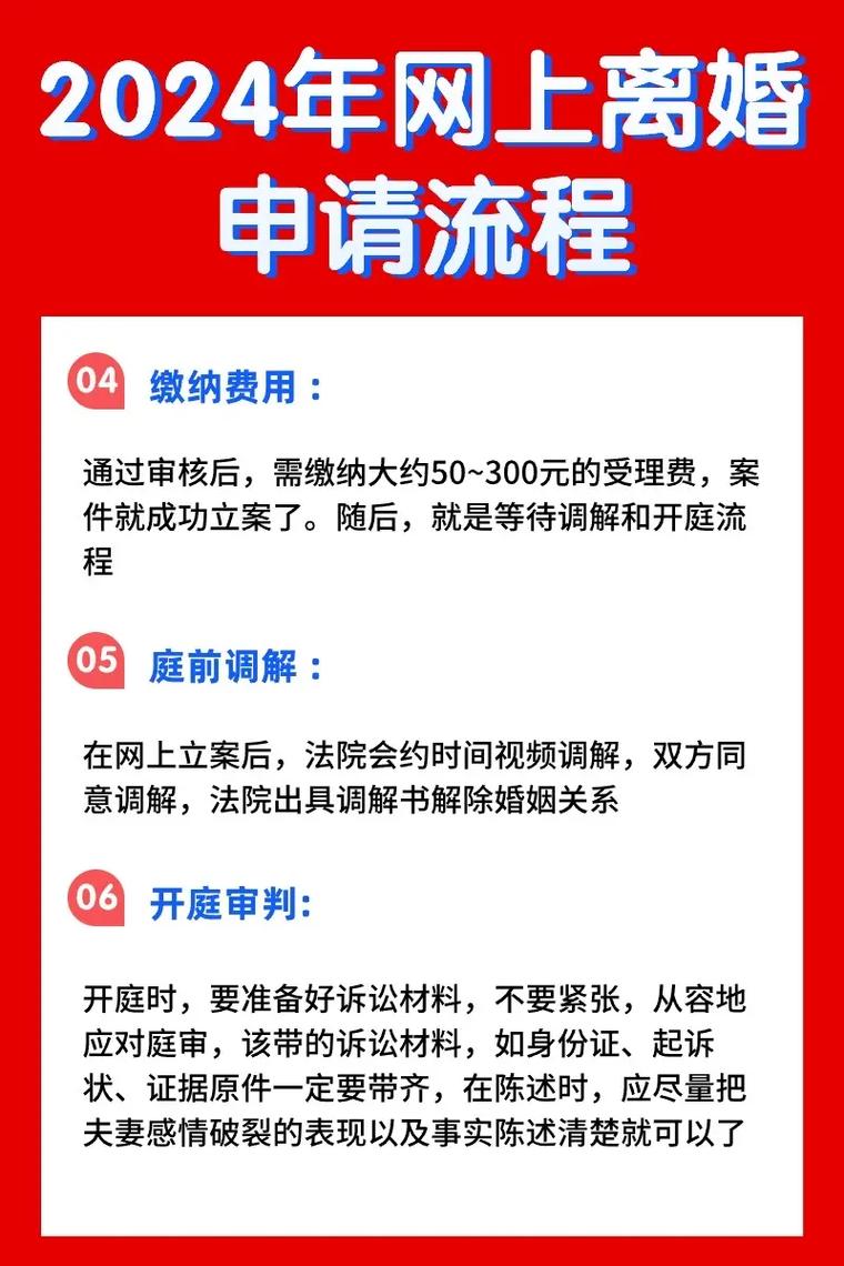 网上申请离婚可行吗？权威解读流程与注意事项