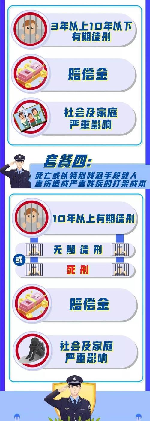 一时冲动打架？拘留天数及法律后果深度解析