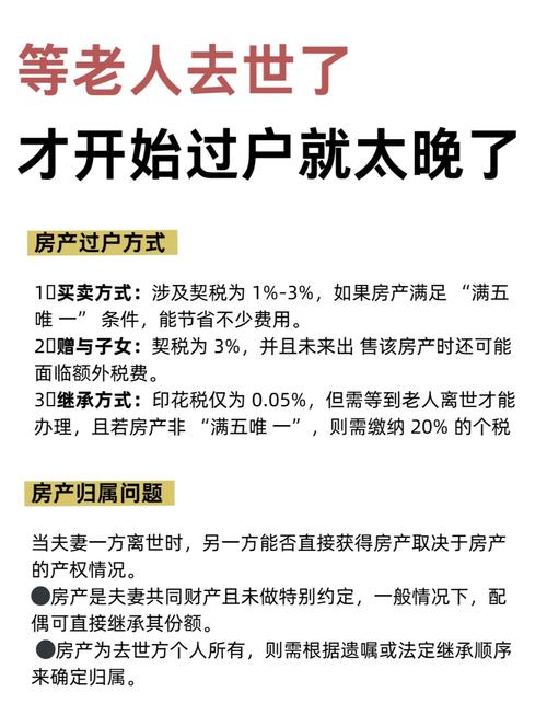 遗嘱房产继承过户：关键步骤与注意事项