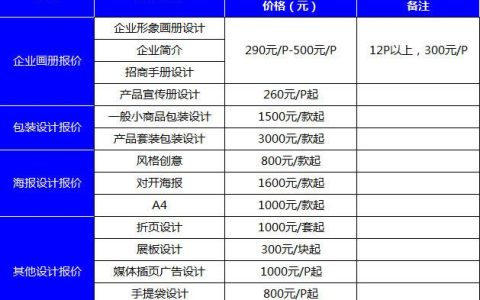 中国律师收费解密：规则、方式及注意事项