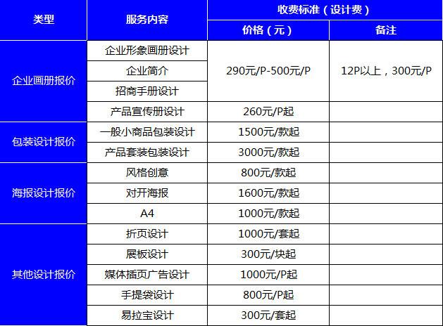 中国律师收费解密：规则、方式及注意事项