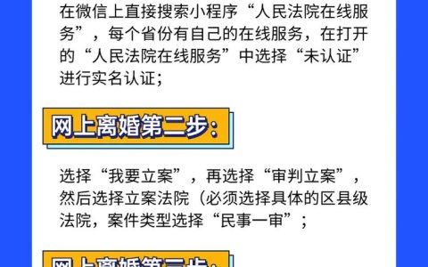 2025年离婚冷静期规定详解与流程指引