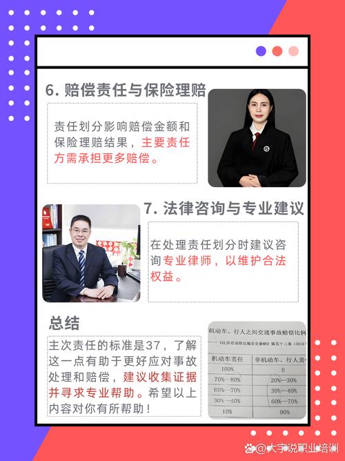 交通事故主次责任赔偿比例：揭秘433与622的真相
