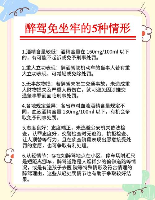 深度解读醉驾拘役：缓刑的条件与法律适用要点