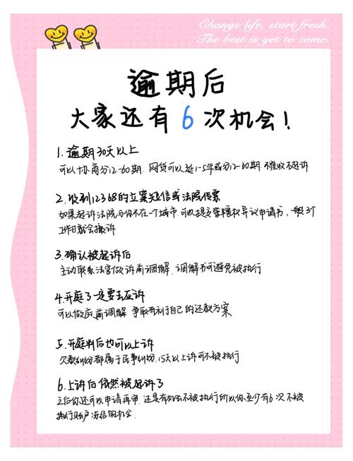 网贷逾期莫慌张，有效协商与应对策略