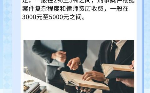 在中国请律师到底要花多少钱？收费方式全解析