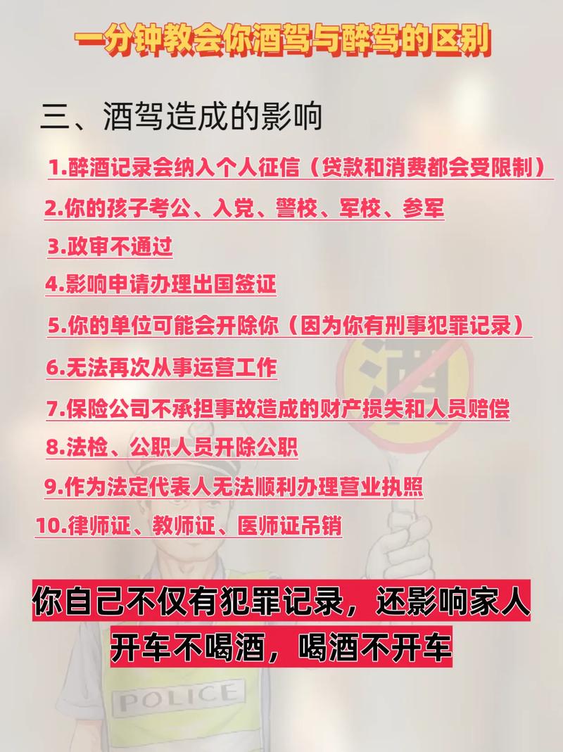 血液酒精含量超80即醉驾？后果与标准详解
