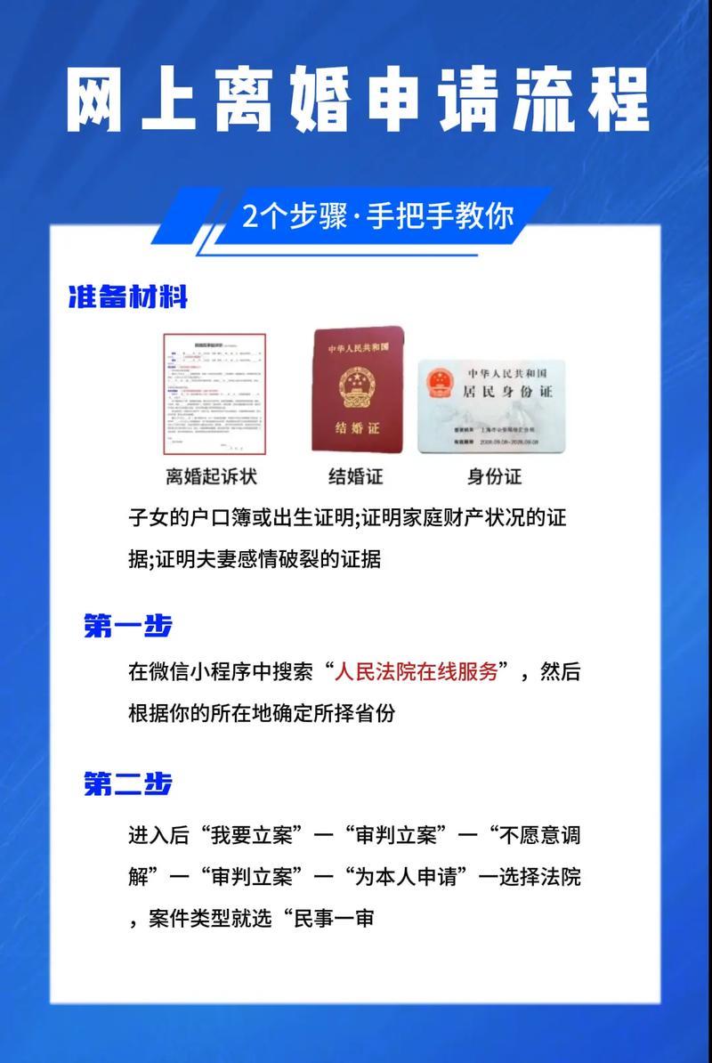 网上办离婚？律师告诉你真实流程和关键点
